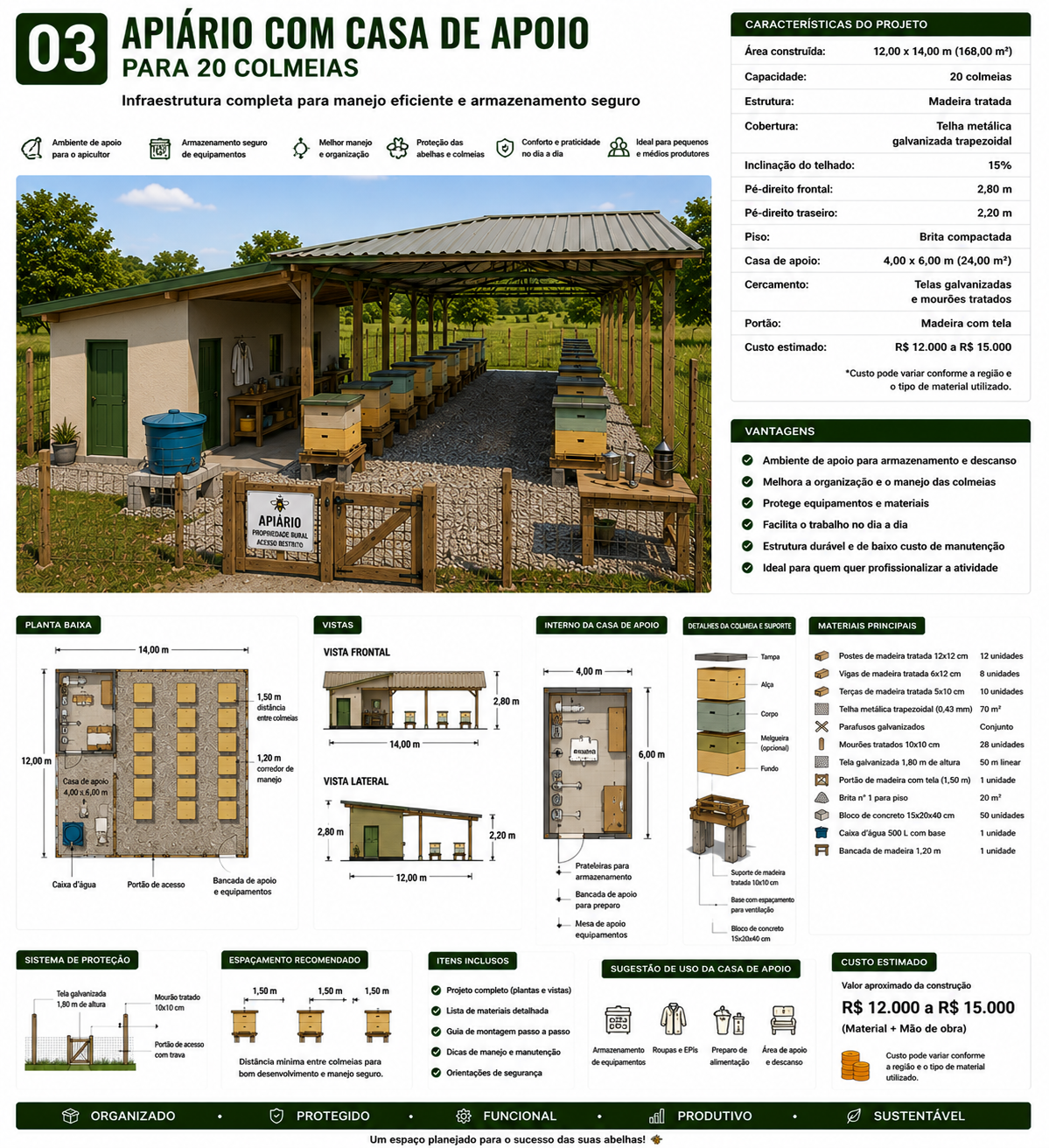 Apiário com Casa de Apoio
