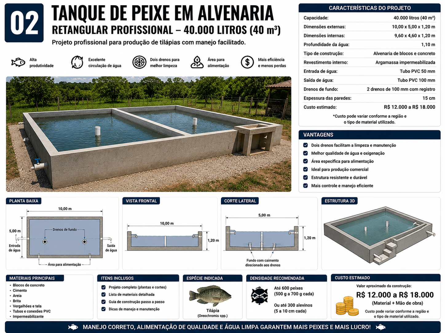 Tanque de Peixe